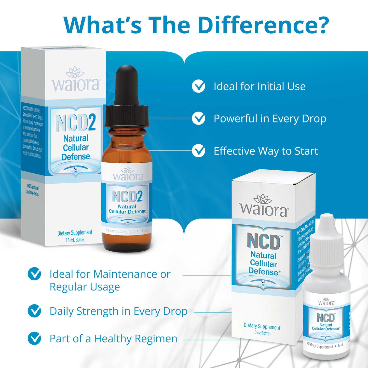 NCD (4 bottles)