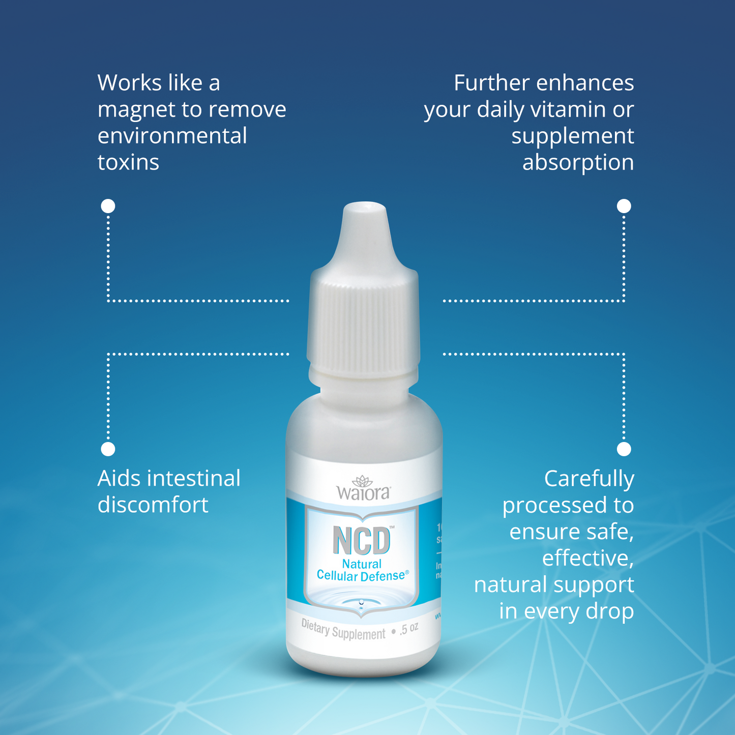 Natural Cellular Defense (NCD)