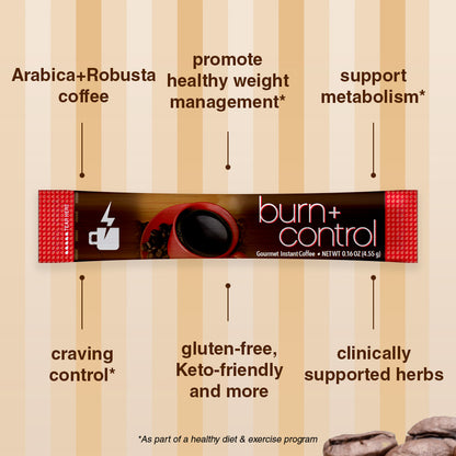 Burn + Control Coffee (4 boxes)